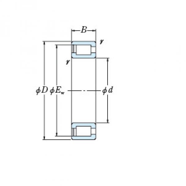 Bearing NCF3080AV #2 image